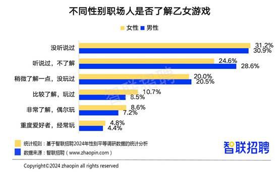 酋长游戏吧2