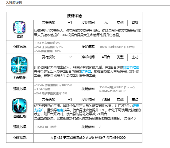 酋长游戏吧3