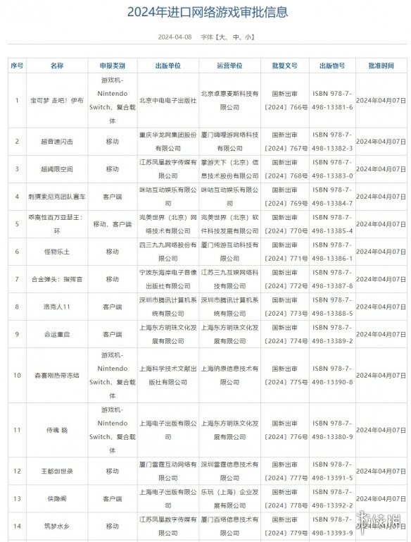 酋长游戏吧3