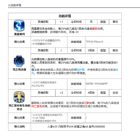 酋长游戏吧3