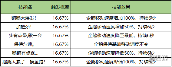 酋长游戏吧8