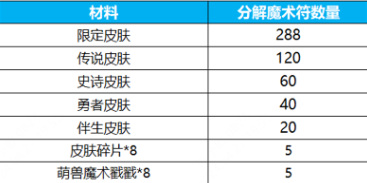 酋长游戏吧6