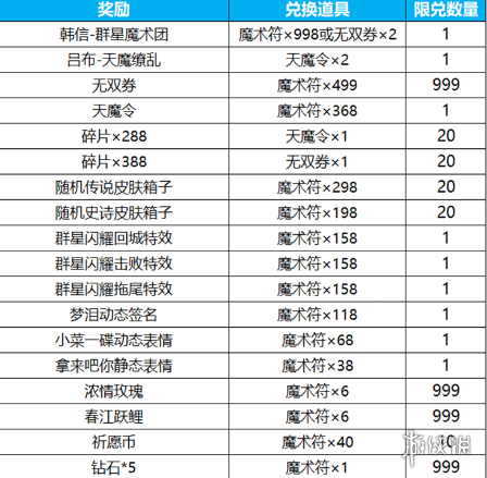 酋长游戏吧5