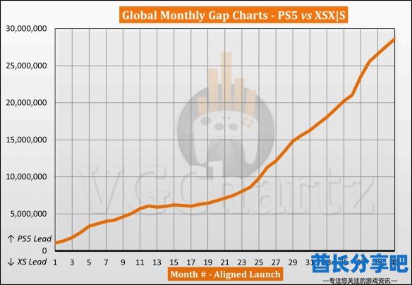 酋长游戏吧1