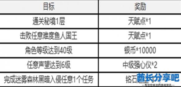 酋长游戏吧11