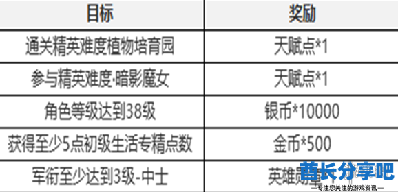 酋长游戏吧9