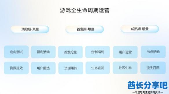 酋长游戏吧9