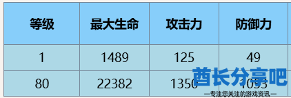 酋长游戏吧9