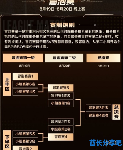 酋长游戏吧6