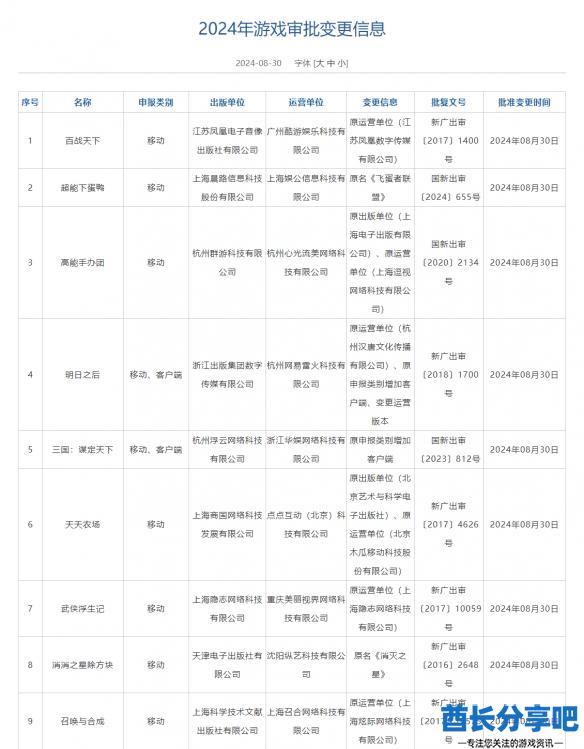 酋长游戏吧2