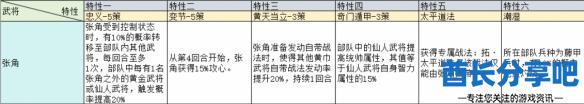 酋长游戏吧5