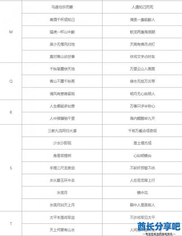 酋长游戏吧3