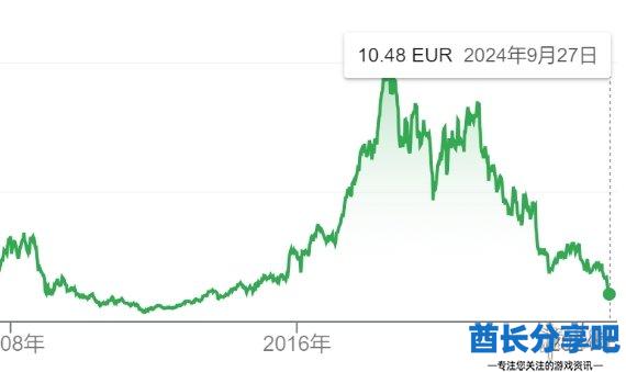 酋长游戏吧5