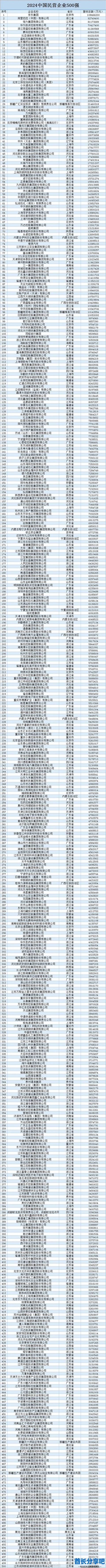 酋长游戏吧1