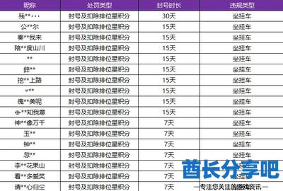 王者荣耀挂车意思介绍