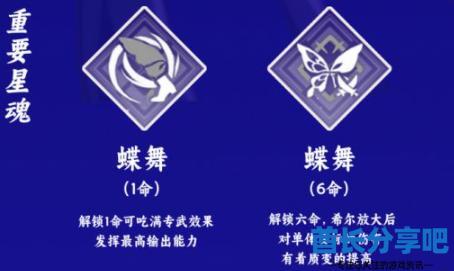 崩坏星穹铁道希儿培养攻略