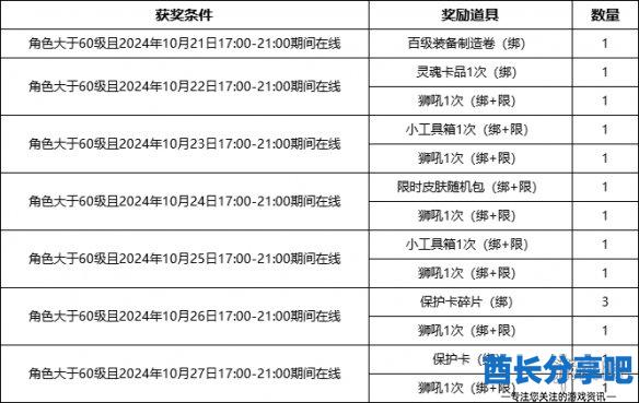 酋长游戏吧4