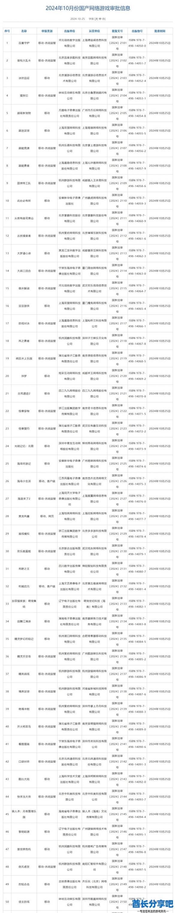 酋长游戏吧2