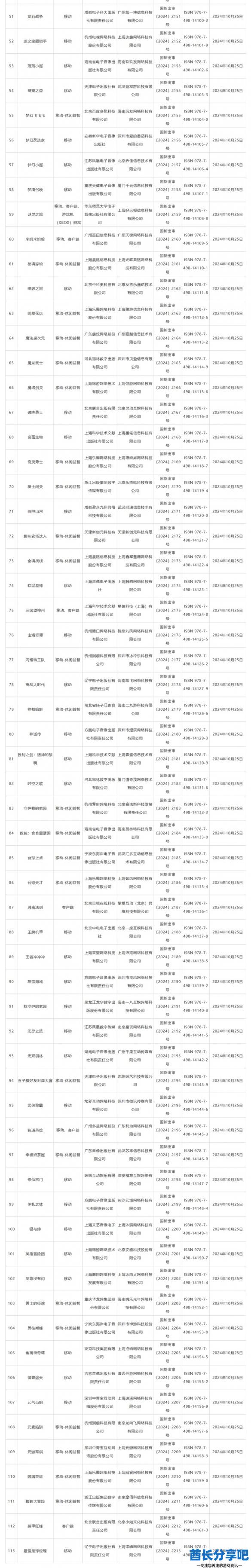 酋长游戏吧3