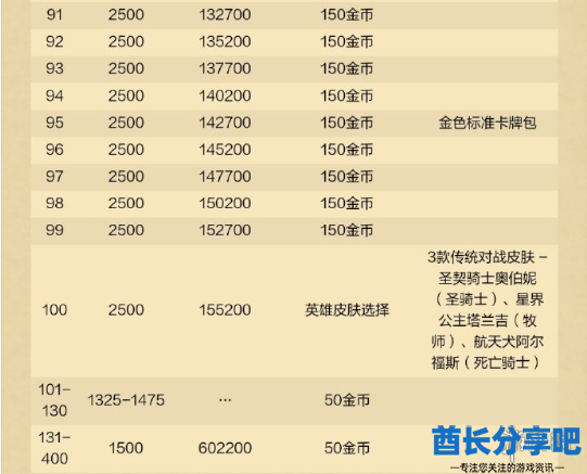 酋长游戏吧6