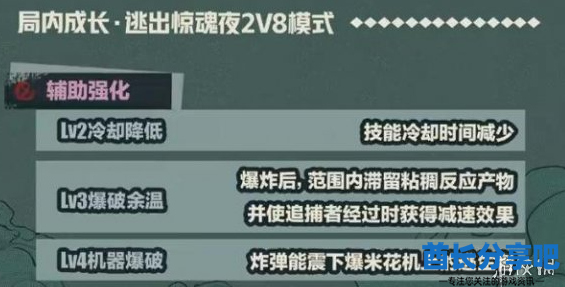 酋长游戏吧1