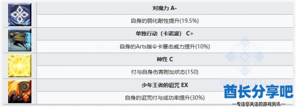 酋长游戏吧3