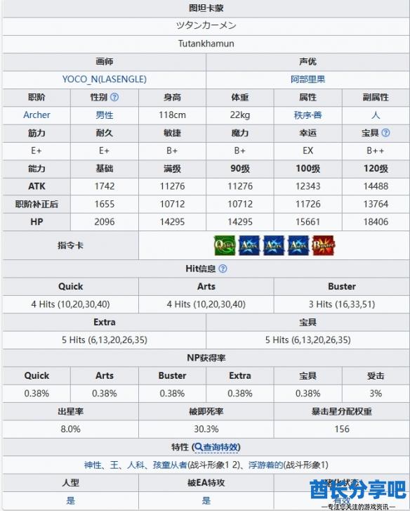 酋长游戏吧2