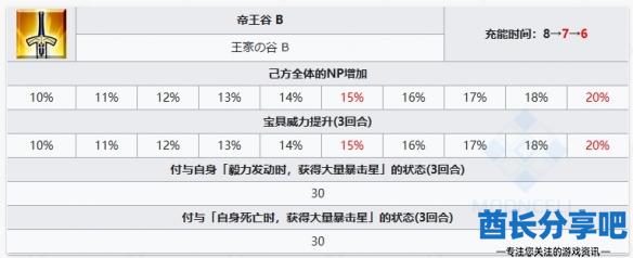 酋长游戏吧4