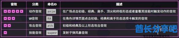 酋长游戏吧6