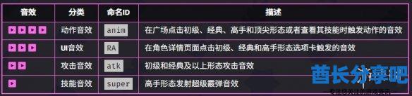 酋长游戏吧6