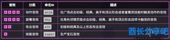 酋长游戏吧6