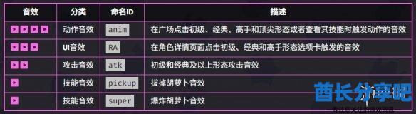 酋长游戏吧6