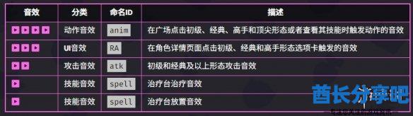 酋长游戏吧6