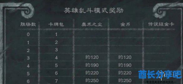 酋长游戏吧2