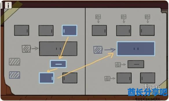 酋长游戏吧6