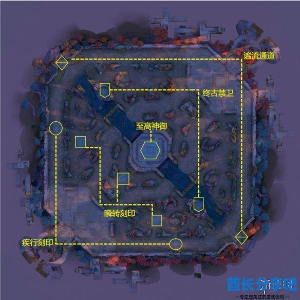 酋长游戏吧46