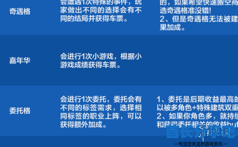 酋长游戏吧5