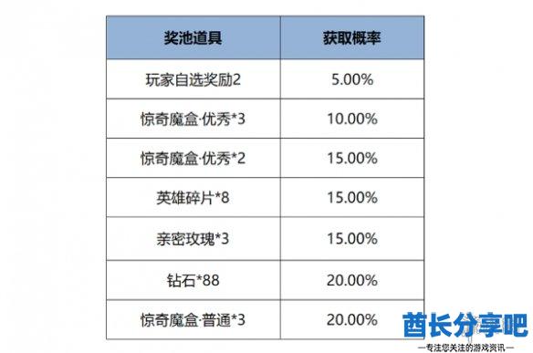 酋长游戏吧9