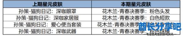 酋长游戏吧19