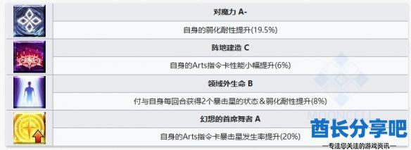 酋长游戏吧3