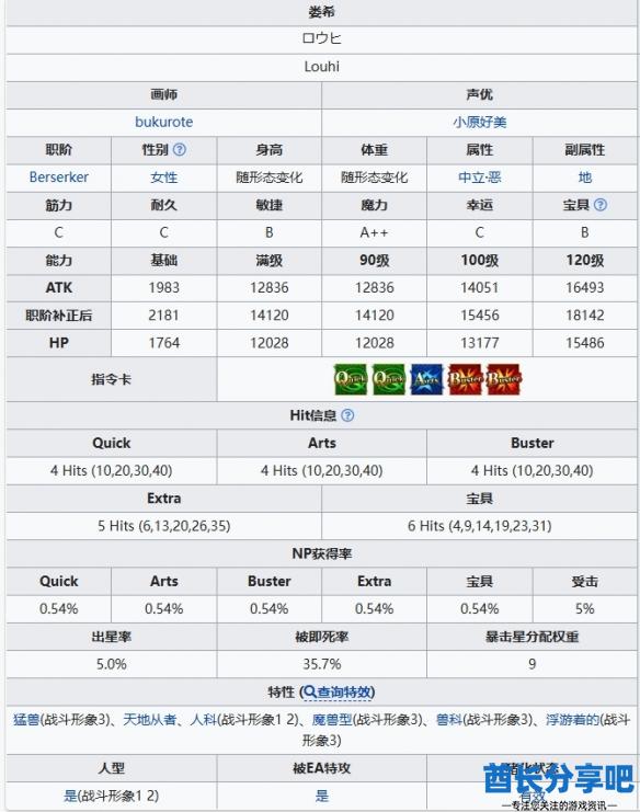 酋长游戏吧2