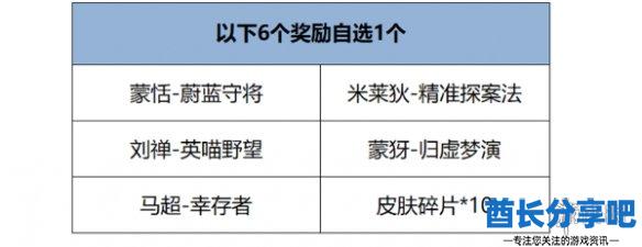 酋长游戏吧4