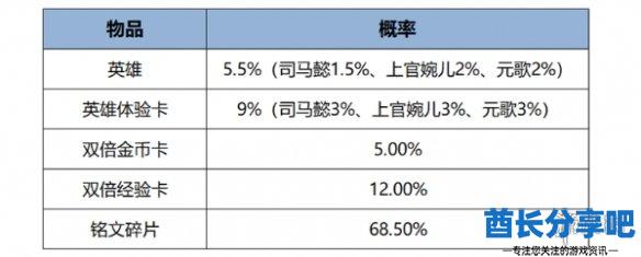 酋长游戏吧17