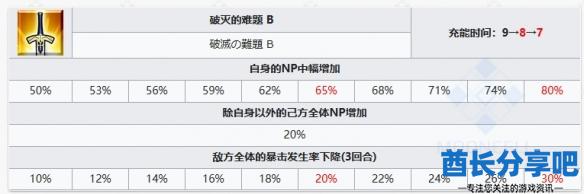 酋长游戏吧6