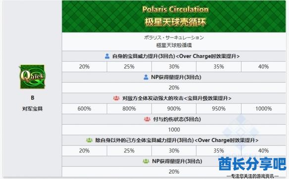 酋长游戏吧7