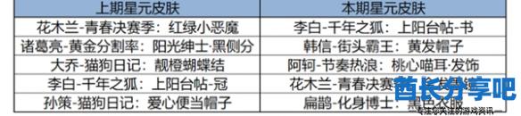 酋长游戏吧20