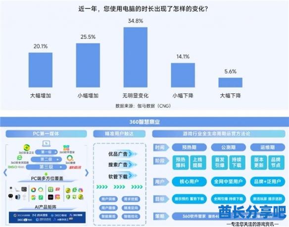 酋长游戏吧29