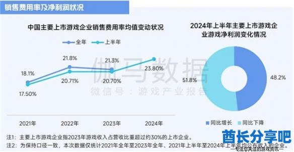 酋长游戏吧35