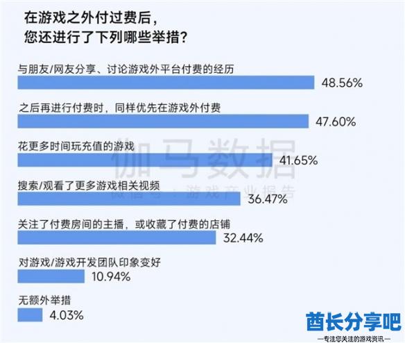 酋长游戏吧32