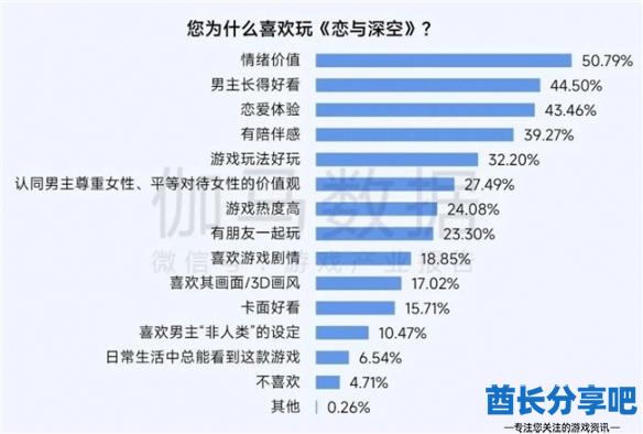 酋长游戏吧17